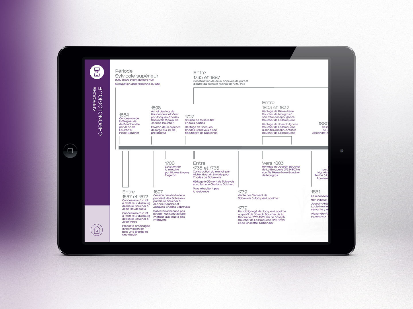 Ch&acirc;teau, villa et patrimoine : La Broquerie dans tous ses &eacute;tats